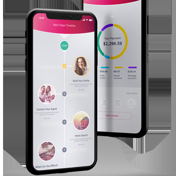 LenderHomePage - Web Design Near Me - Anaheim, California LenderHomePage - Web Design Near Me - Anaheim, California