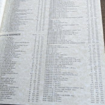 Volstead House Whiskey Bar and Speakeasy, Eagan - Cocktail Bars Near Me - Eagan, Minnesota Volstead House Whiskey Bar and Speakeasy, Eagan - Cocktail Bars Near Me - Eagan, Minnesota