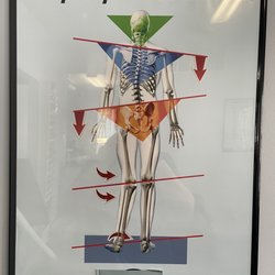 Berlin Chiropractic