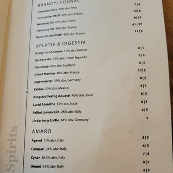 Loyal Legion - Spirits Menu (Mar 2023) - Beer Bar Near Me - Beaverton, Oregon Loyal Legion - Spirits Menu (Mar 2023) - Beer Bar Near Me - Beaverton, Oregon