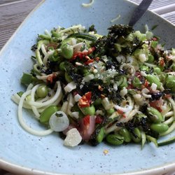 Aloha POKE