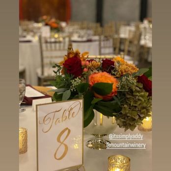 Flowers by Janet - Florists Near Me - San Jose, California