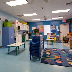 Little Guppy Child Development Center - O'Fallon