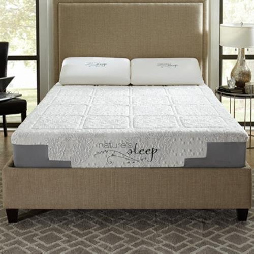 BOXDROP 27574 Commerce Center Dr, Temecula, California Mattresses