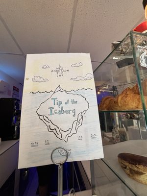 Current Coffee by null