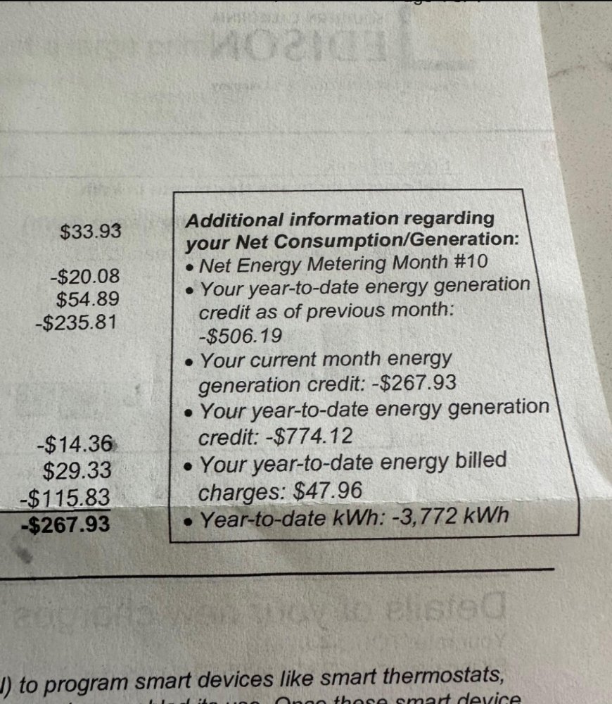 Slide of Future Energy