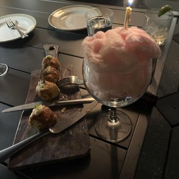 Aperitivo - Cocktail Bars Near Me - Houston, Texas