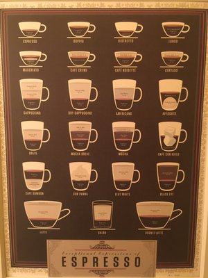 Menu photo 4 The Coffee Pedaler New Haven, CT Menu photo 4 The Coffee Pedaler New Haven, CT