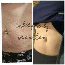 Ink'd PMU By Sue Ellen - Fibroblast