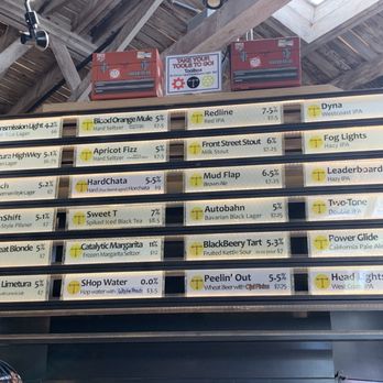 Transmission Brewing - Menu - Breweries Near Me - Ventura, California Transmission Brewing - Menu - Breweries Near Me - Ventura, California