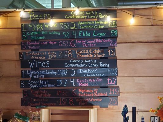 Lucas Candies by null