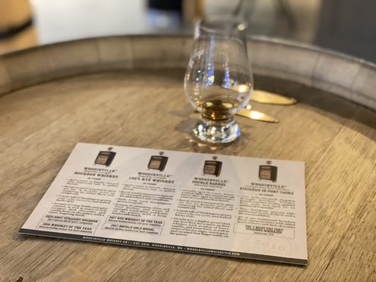 Woodinville Whiskey Co. by null
