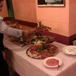 Dante's