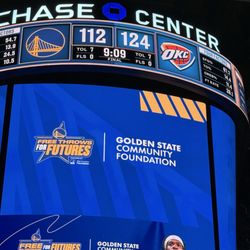 Golden State Warriors - Warriors vs Thunder