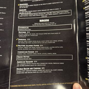 Scores on 33rd - Sports Bars Near Me - Cedar Rapids, Iowa Scores on 33rd - Sports Bars Near Me - Cedar Rapids, Iowa