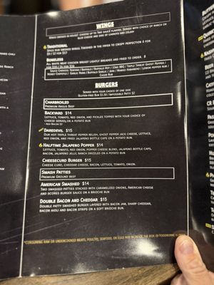 Menu photo 8 Scores on 33rd Cedar Rapids, IA Menu photo 8 Scores on 33rd Cedar Rapids, IA