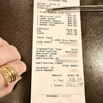 Pushkin Lounge & Bar - Thank you for good food and service - Cocktail Bars Near Me - San Diego, California