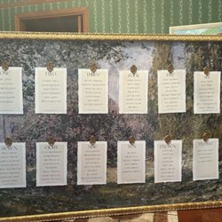 FedEx Office Print & Ship Center - a seating chart sign