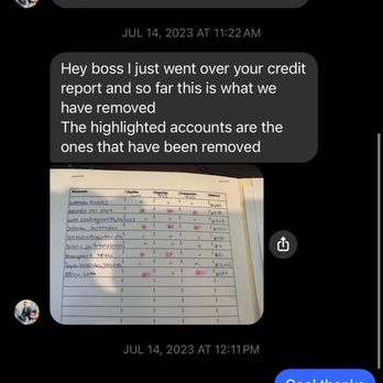 Sharp Credit Services - Debt Relief Services Near Me - Bellflower, California Sharp Credit Services - Debt Relief Services Near Me - Bellflower, California