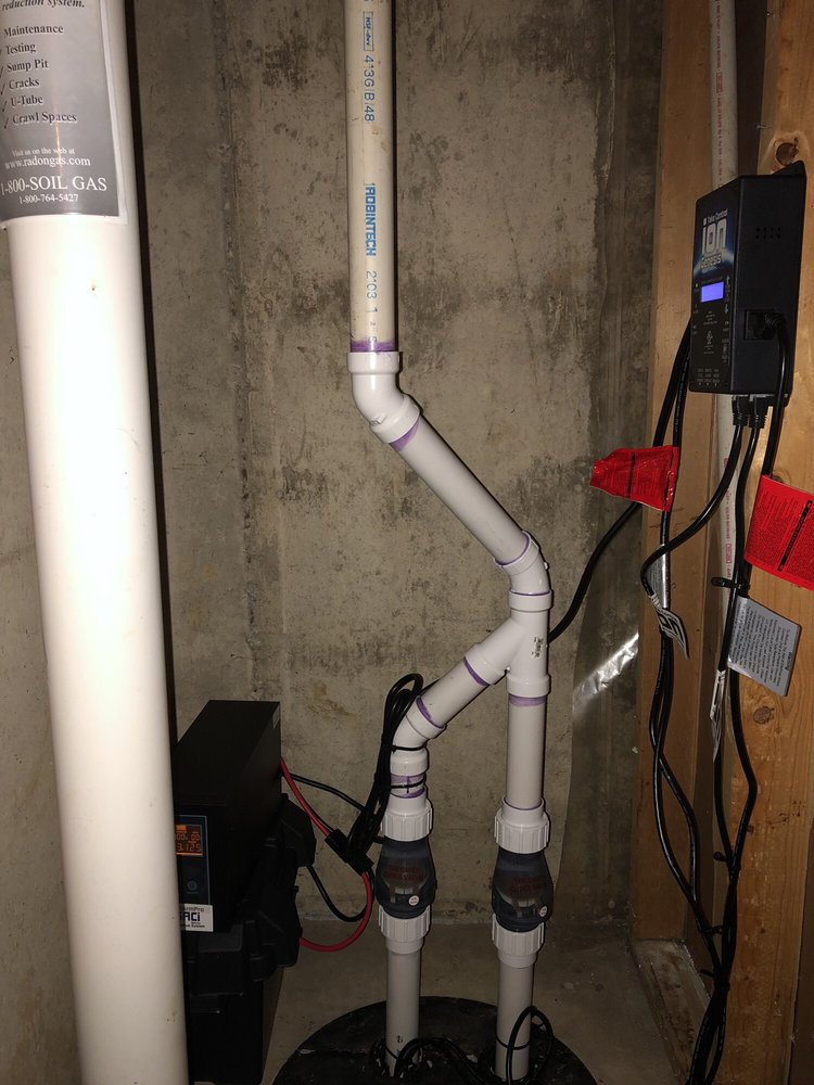 Slide of A Right Price Plumbing & Sewer Company, Inc.