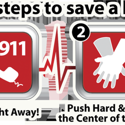 Action CPR