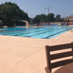 Aurora Country Club - Pool