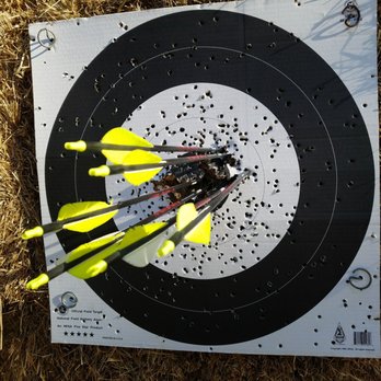 Black Mountain Bowmen - Archery Near Me Black Mountain Bowmen - Archery Near Me