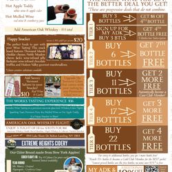 Adirondack Winery - Winter Offerings!