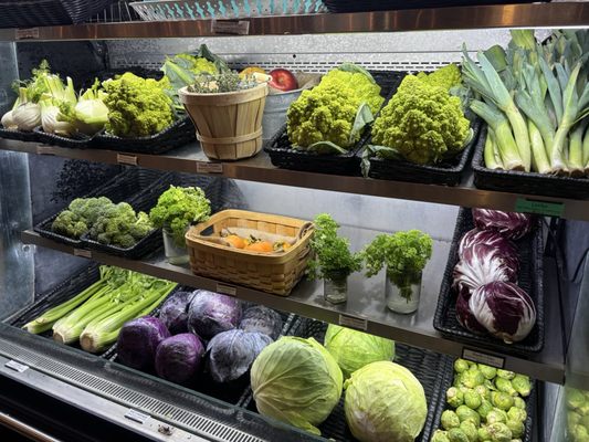 Helvetia Farm Market by null