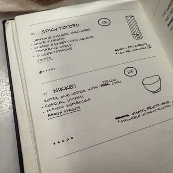 Dr. Stravinsky - Cocktail Bars Near Me - Barcelona, B