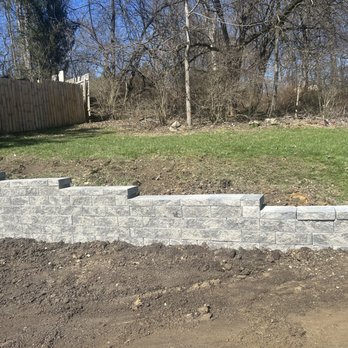 Concrete Queen - Masonry/Concrete Near Me