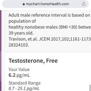 Affiliated Urologists - Test - Urologists Near Me - Phoenix, Arizona Affiliated Urologists - Test - Urologists Near Me - Phoenix, Arizona