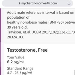 Affiliated Urologists - Test