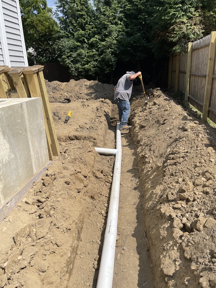 Slide of South Hill Group