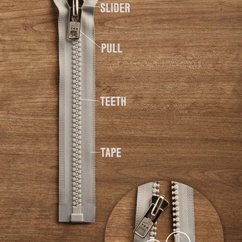 Square Luggage - Anatomy of a Zipper - Luggage Near Me - Morristown, New Jersey