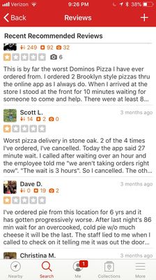 Domino's Pizza by null