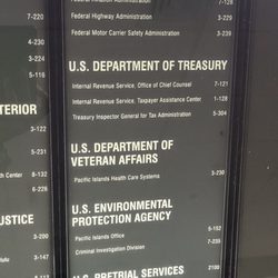 Honolulu Passport Agency