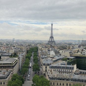 L'Arc de Triomphe - Viewwssss - Landmarks & Historical Buildings Near Me - Paris, 75 L'Arc de Triomphe - Viewwssss - Landmarks & Historical Buildings Near Me - Paris, 75