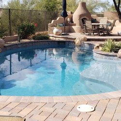 EcoBlu Pools