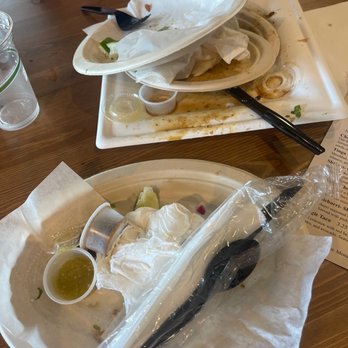 Juan & Lupes Kitchen - Empty plates because it's all in our belly!!! - Mexican Near Me - Georgetown, Texas Juan & Lupes Kitchen - Empty plates because it's all in our belly!!! - Mexican Near Me - Georgetown, Texas