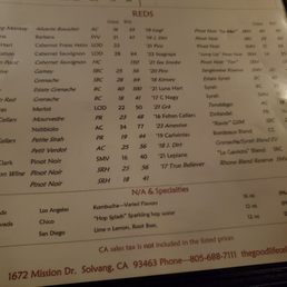 Menu Menu