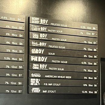 Atrium Brewing - Breweries Near Me - Louisville, Kentucky