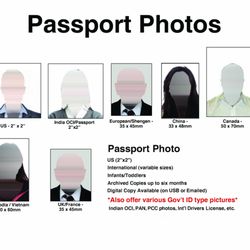 PostNet - Passport photos for ALL countries including Australia, China, Canada, India (even offer OCI,PAN photos as well) UK, USA, etc.