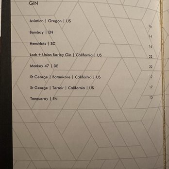 Truss Restaurant & Bar - Menu (November 2022) - New American Near Me - Calistoga, California