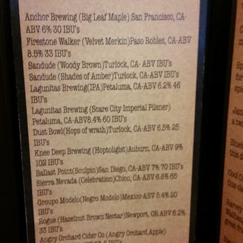 Dj’s Restaurant & Taphouse - What's on tap - Pizza Near Me - Manteca, California Dj’s Restaurant & Taphouse - What's on tap - Pizza Near Me - Manteca, California