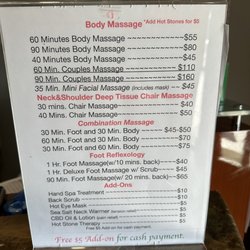 Foot Reflexology - Updated prices