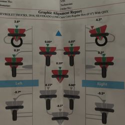 Tire Kingdom - Their version of a completed alignment.
