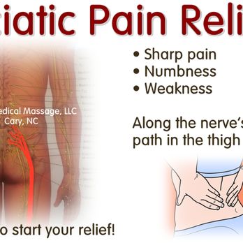 Wake Medical Massage - Sciatic pain that radiates from low back to either leg - Massage Therapy Near Me - Cary, North Carolina