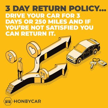 HoneyCar - Used Car Dealers Near Me - Winchester, Virginia