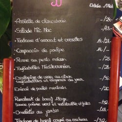 Mic Mac Café - Carte du monde